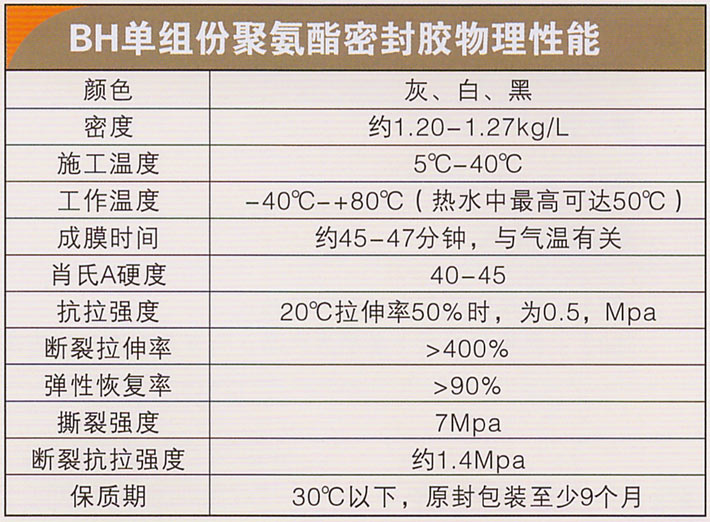 BH单组份聚氨脂密封胶-1.jpg