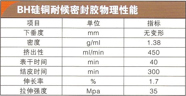 BH硅酮耐候密封胶-1.jpg BH硅酮耐候密封胶-1.jpg
