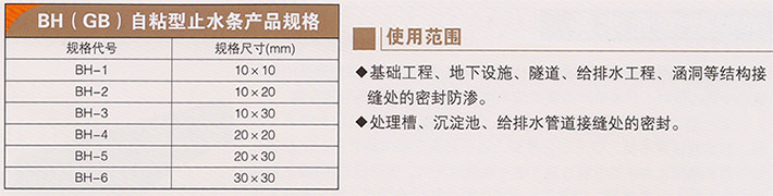 BH自粘型止水条-2.jpg