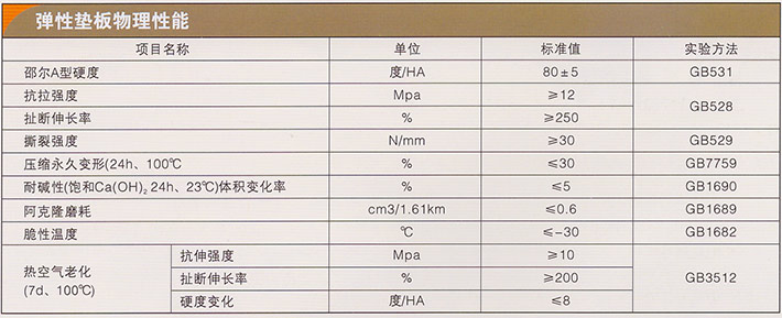 弹性垫板-2.jpg