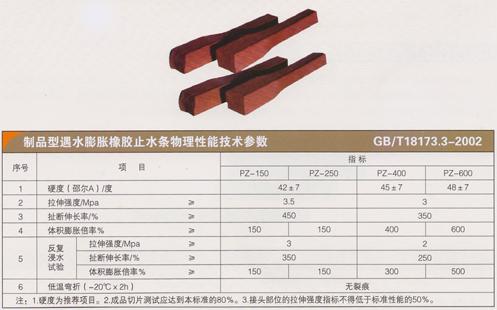 遇水膨胀橡胶止水条.jpg